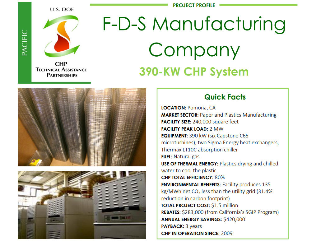 F-D-S Manufacturing Company